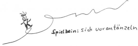 Erfolg ist nicht das was du siehst - Einfach besser leben indem du smarte Ziele setzen und erreichen lernst - Erreiche deine Traume und werde gluecklich - Dr Martin Krengel