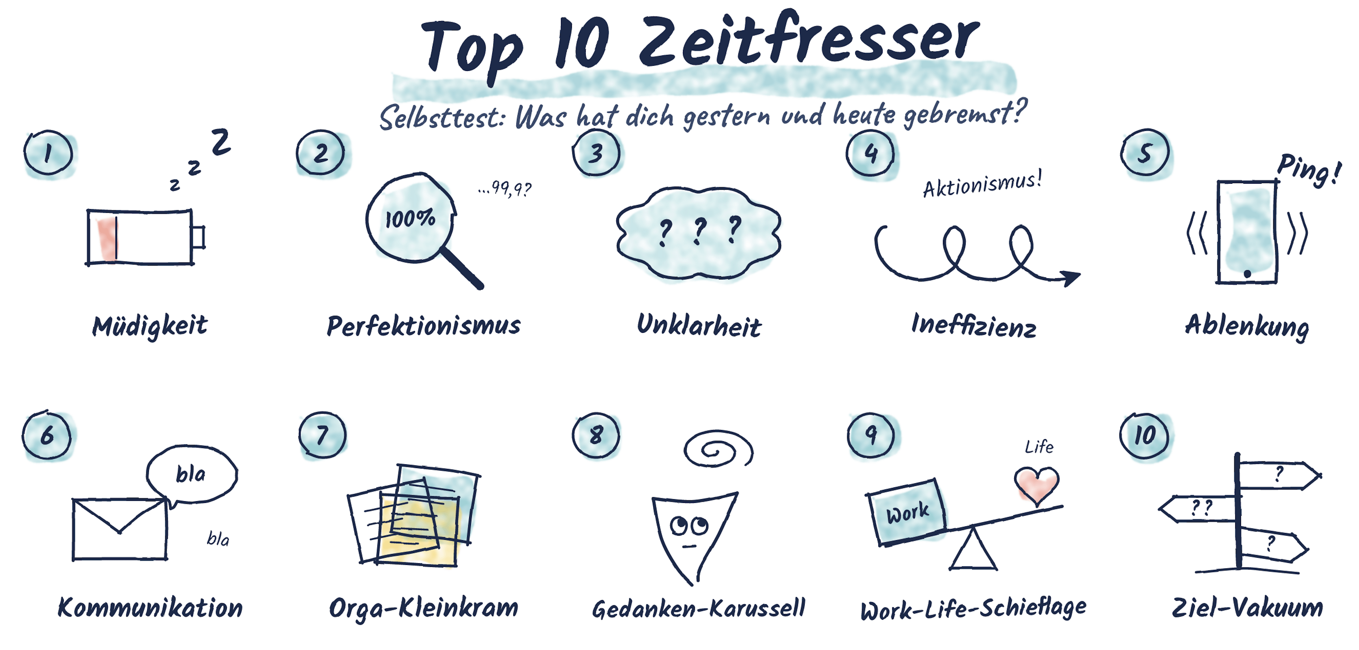 die 10 Top groessten Zeitfresser und Zeitdiebe - Zeitmanagement Tipps und Methoden Experte und Redner dr martin krengel2